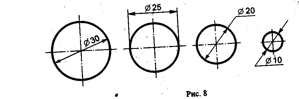 Обозначение диаметра символ. Как обозначается диаметр на чертеже. Как обозначается диаметр в черчении. Как обозначается радиус и диаметр на чертеже. Что в черчении обозначает диаметр.