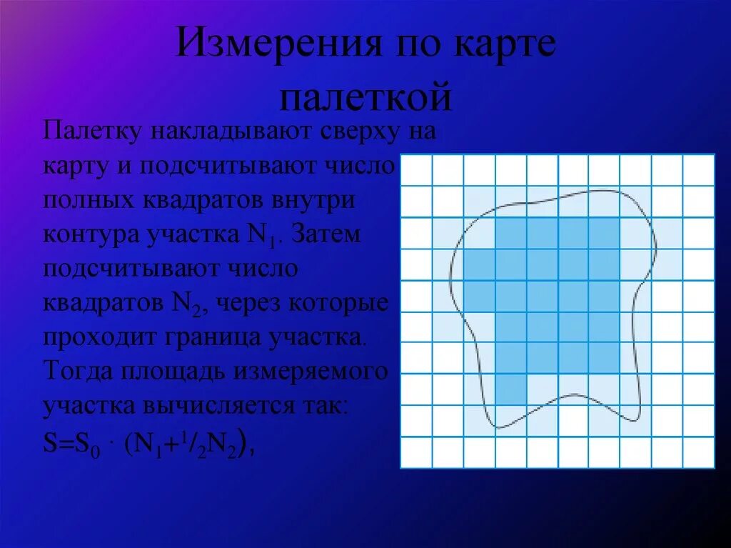 Площадь фигуры палетка. Паоюлетка для измерения площади. Метод палетки. Палетка для измерения площади. Измерение площади по палетке.