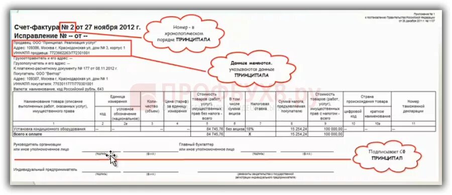 Счет фактура. Перевыставленная счет-фактура от агента. Счет фактура на агентское вознаграждение. Дубликат счета-фактуры. Перевыставили счет фактуру