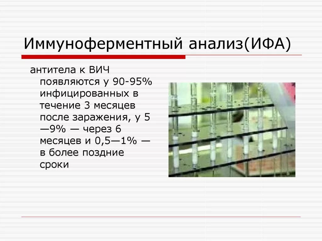 Анализ ифа на вич. ИФА ВИЧ. ИФА ВИЧ анализ. Анализ ИФА 4 поколения на ВИЧ. Исследования на ВИЧ методом ИФА.