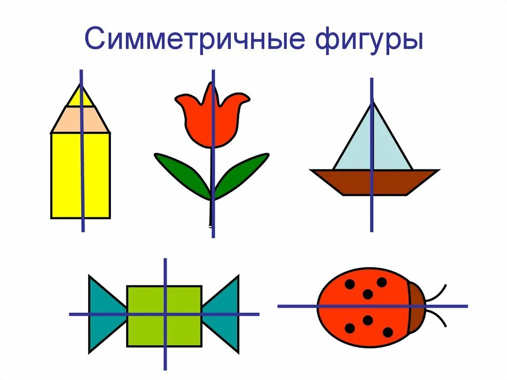 Симметричные фигуры рисунки. Оси симметрии фигур 2 класс. Симметрия и ось симметрии 2 класс математика. Ось симметрии фигуры рисунки. Что такое ось симметрии 2 класс математика.