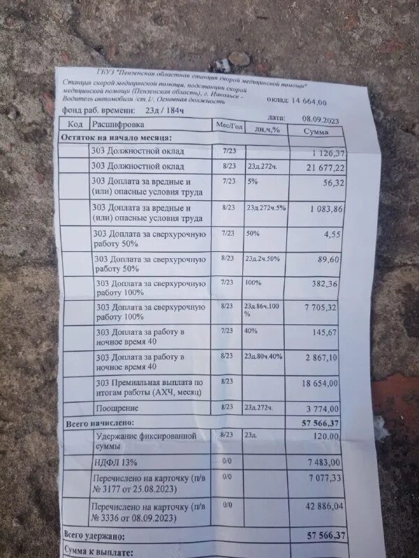 зарплата водителя скорой поднимут или нет