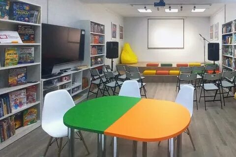 Мое подмосковье библиотеки