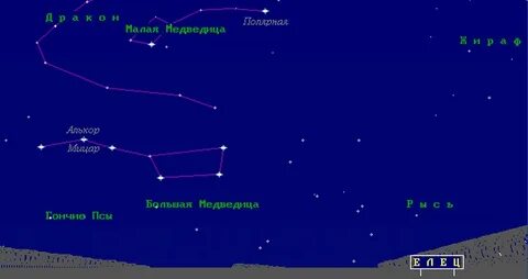 Каталог большой медведицы