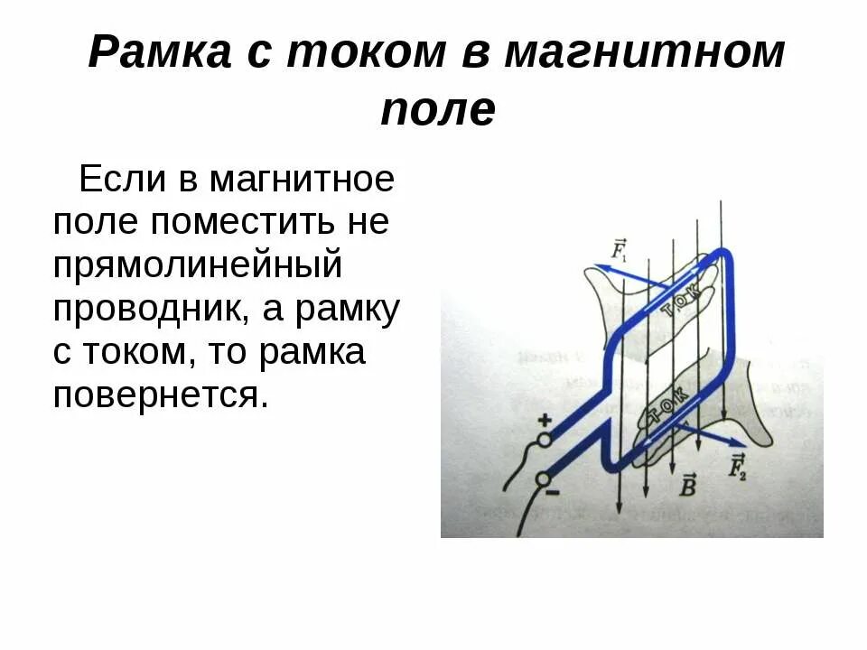 Сила Ампера на рамку с током в магнитном поле. Рамка с токо в магнитномполе. 16. Вращение рамки с током в магнитном поле. Действие сил Ампера на рамку с током в магнитном поле.