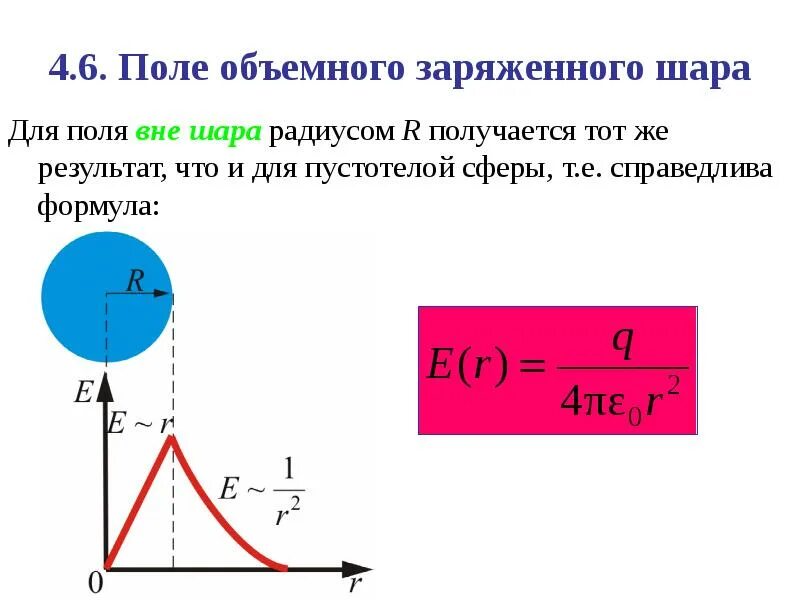 Поле заряженного шара. Формулы поля объемно заряженного шара. Электрическое поле заряженного шара. Вычисление электрическое поле на поверхности заряженного шара.