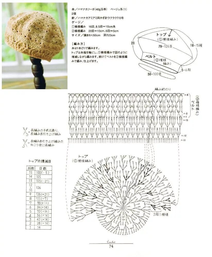 Теплая беретка крючком схема. Вязаная беретка для куклы крючком схемы. Зимний берет крючком схема и описание. Теплая вязаная беретка крючком схемы. Схема красивого берета