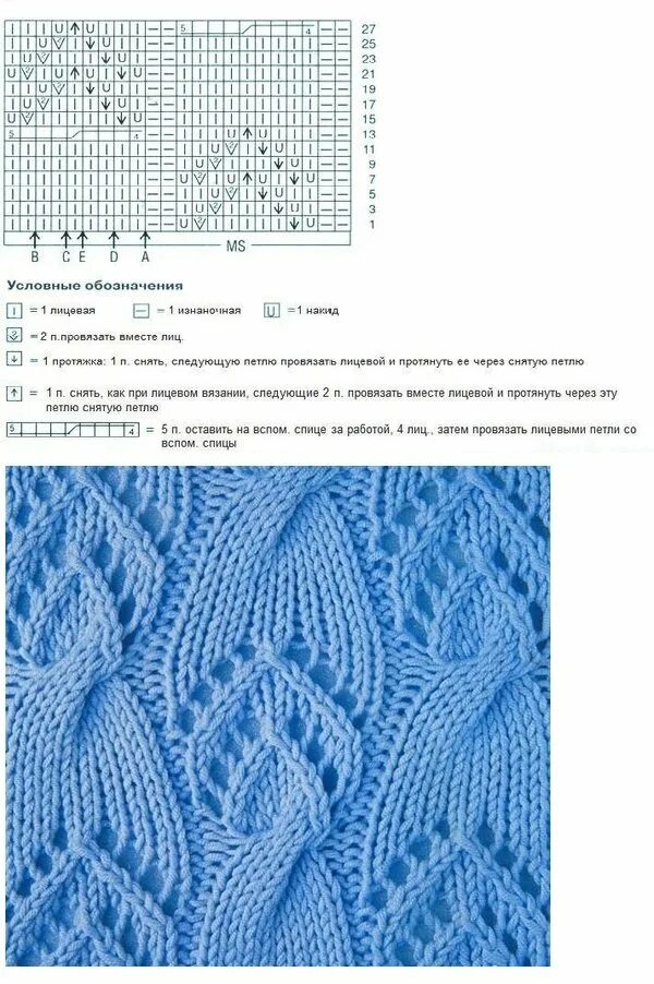 Жилетка спицами для женщин. Узоры спицами для безрукавок женских. Безрукавка женская спицами. Узоры на вязаной жилетке. Женский вязаный жилет схема безрукавка.