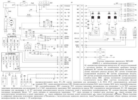 Схема датчиков уаз