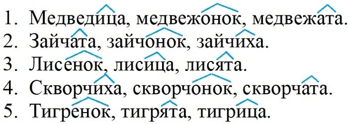 Упражнение 170 3 класс. Русский язык 92 страница упражнение 3 класс 1. Русский язык 3 класс упражнение 92. Русский язык стр 170. Русский язык 1 класс русский язык 1 класс страница 92 упражнение.