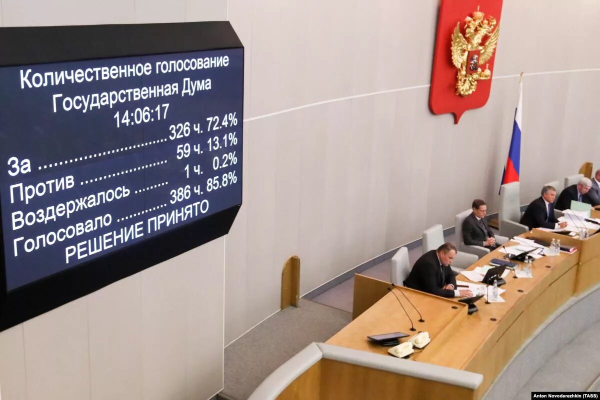 Голосование в государственную думу. Голосование в госдуме. государственная дума голосование. голосование в госдуме за фз. фото голосование в думе.