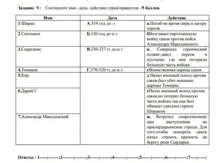 Соотнесите имена и характеристики камилло