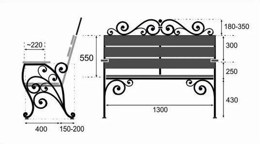 Скамейка из профильной трубы чертежи с размерами. Скамейки холодная ковка чертежи. Мангал холодная ковка чертежи изделий. Садовая скамейка чертеж из профтрубы. Скамейка со спинкой чертеж из профтрубы.