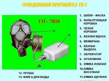 Противогаз клапан выдоха
