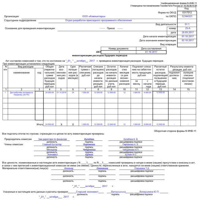 Списание незавершенного строительства. Пример заполнения инв-11 акт инвентаризации расходов будущих периодов. Как заполняется форма инв 1. Акт о результатах инвентаризации (код формы 0504835). Акт инвентаризации основных средств образец excel.