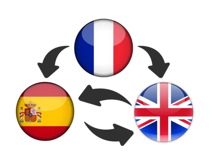 Traduction. Espanol and French. Spinning Traduction Francais. Spanish French trades name. Your english french
