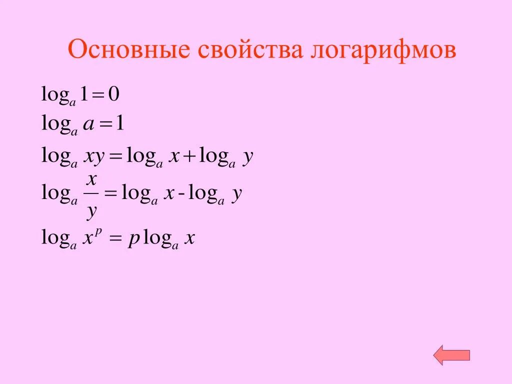 Логарифмы формулы и их свойства примеры Логарифм ИнтернетУрок