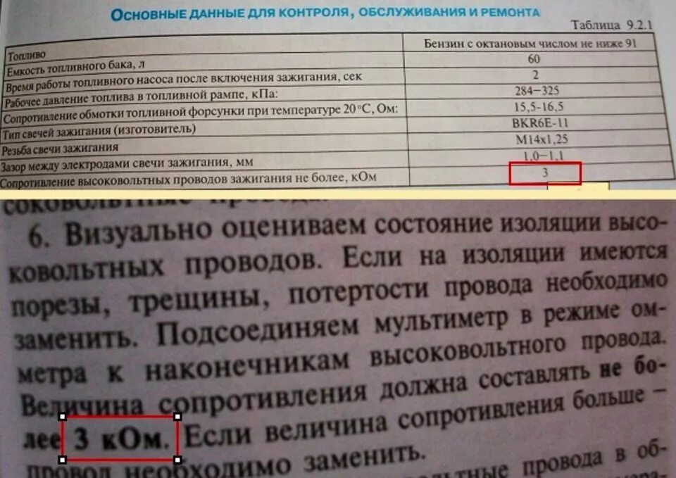 Сопротивление ВВ проводов ВАЗ 2114. Сопротивление ВВ проводов ВАЗ 2110. Сопротивление высоковольтных проводов зажигания ВАЗ. Какое сопротивление в высоковольтных проводах автомобиля.