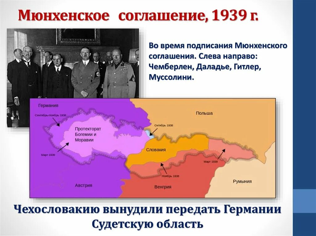 Подписание Мюнхенское соглашение 1938. Мюнхенское соглашение, 1939 г.. Мюнхенский договор содержание. Какие страны подписали Мюнхенское соглашение в 1938 году.