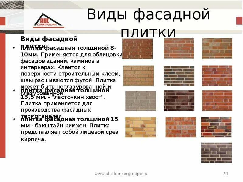 Плитка для фасада размер. Классификация керамической плитки. виды облицовочной плитки. плитка материалы виды. толщина фасадной плитки.