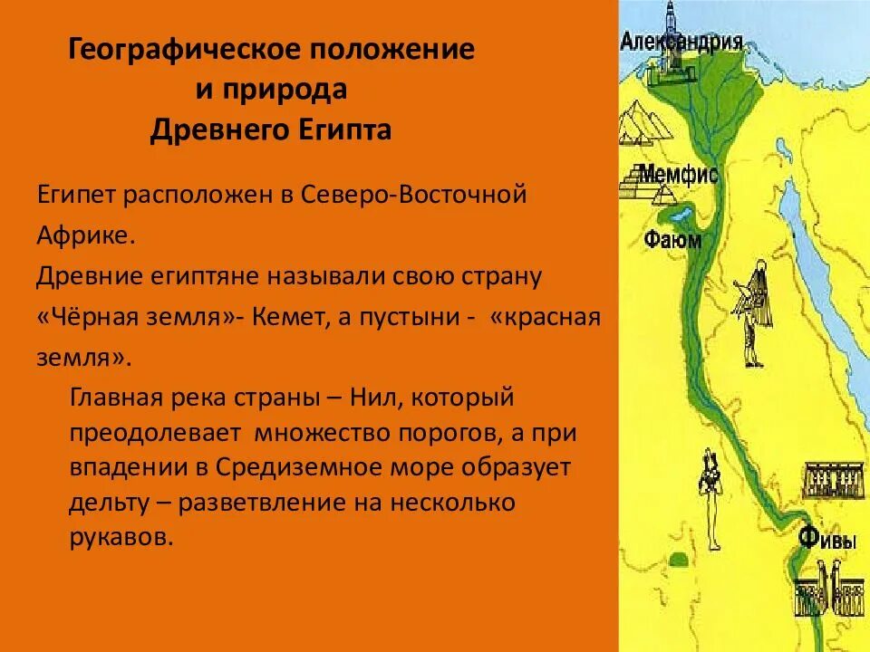 Природно климатические условия мемфиса. Географическое положение Египта 5 класс история. Географическое положение древнего Египта карта. Древний Египет географ. Положение. Геогр положение древнего Египта.