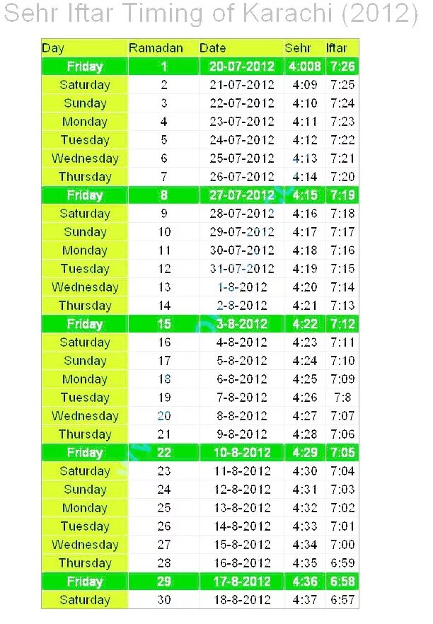 Время ифтара на месяц. Календарь Рамадан 2012. Календарь Рамадан в 2012 году. Рамадан 2012 Москва календарь. Время ифтара 2019.