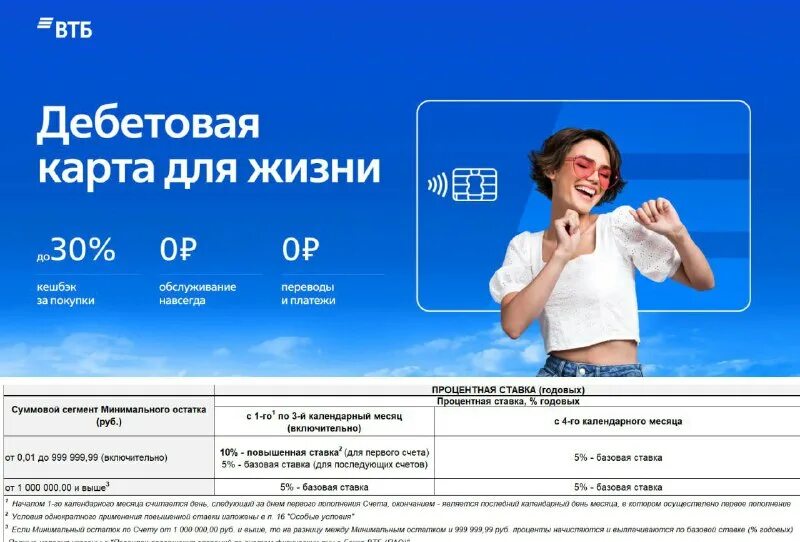 товары со ставкой 10