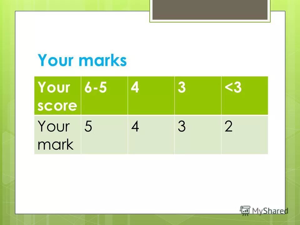 Your marks are getting. Your marks are getting. Your marks are getting. Mark your score книга. Your marks are getting.
