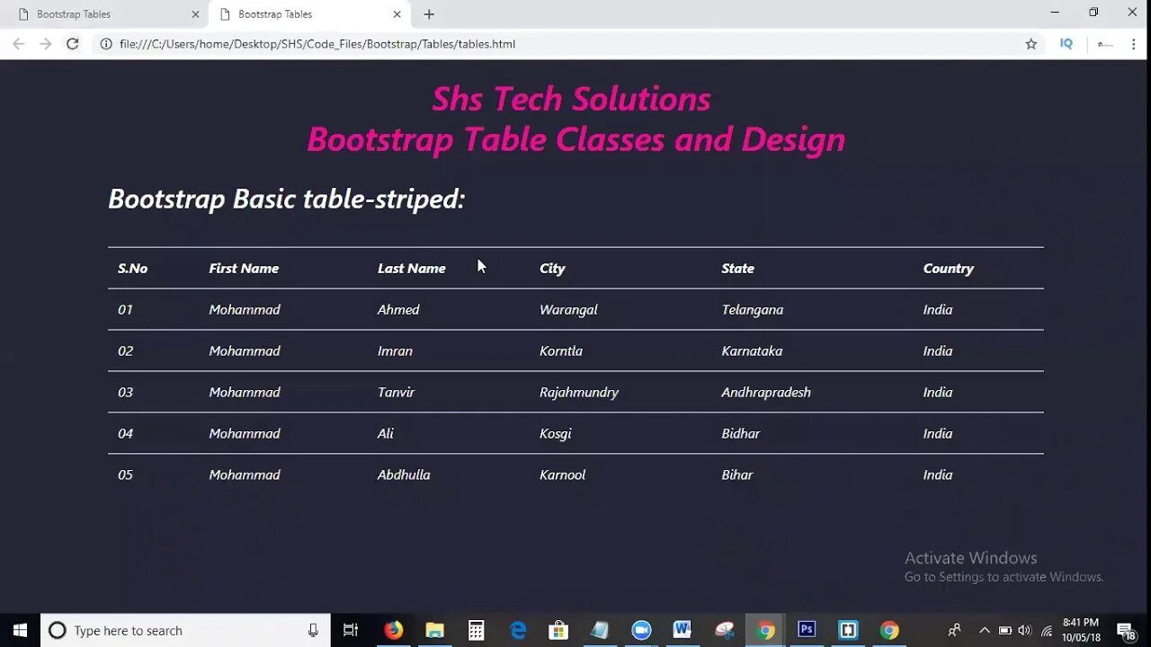 Bootstrap classes