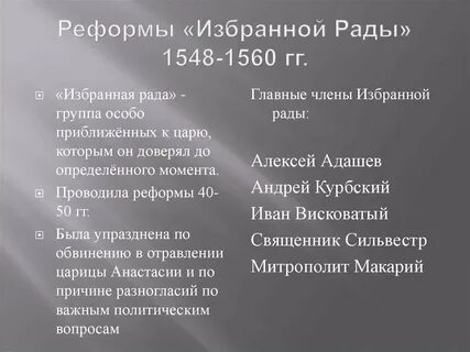Последствия реформ избранной рады