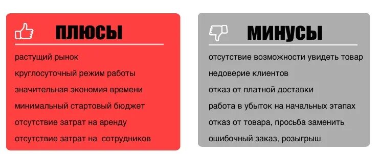 плюсы и минусы покупок в интернете. минусы интернет магазинов. минусы интернет магазинов. плюсы и минусы интернет магазинов.