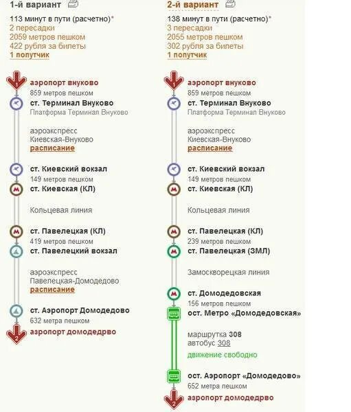 Москва ленинградская белорусский вокзал. Схема аэропорта Внуково Аэроэкспресс. Аэропорт Внуково Москва электричка. Маршрут электрички Павелецкий вокзал аэропорт Домодедово. Домодедово аэропорт Аэроэкспресс маршрут.