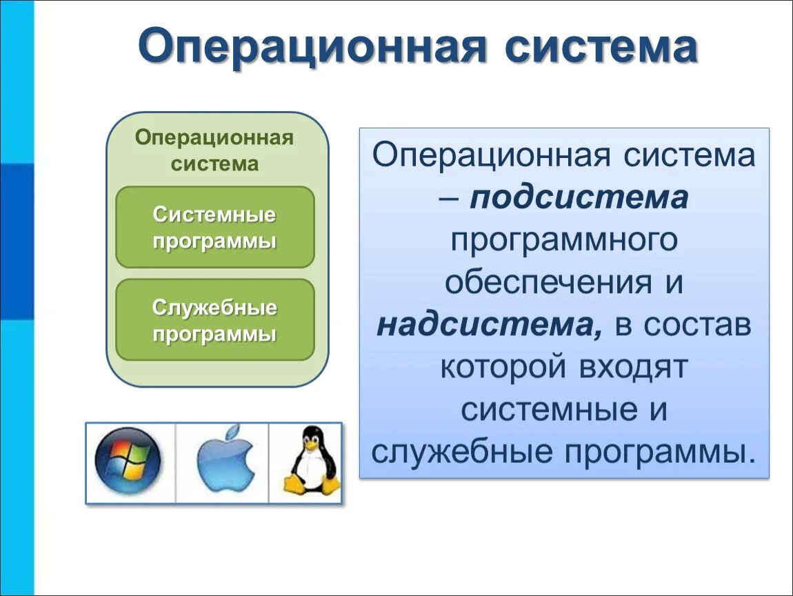 Операционная система. Операционная система компьютера. Операционные системы для персональных компьютеров. Операционная система это в информатике.