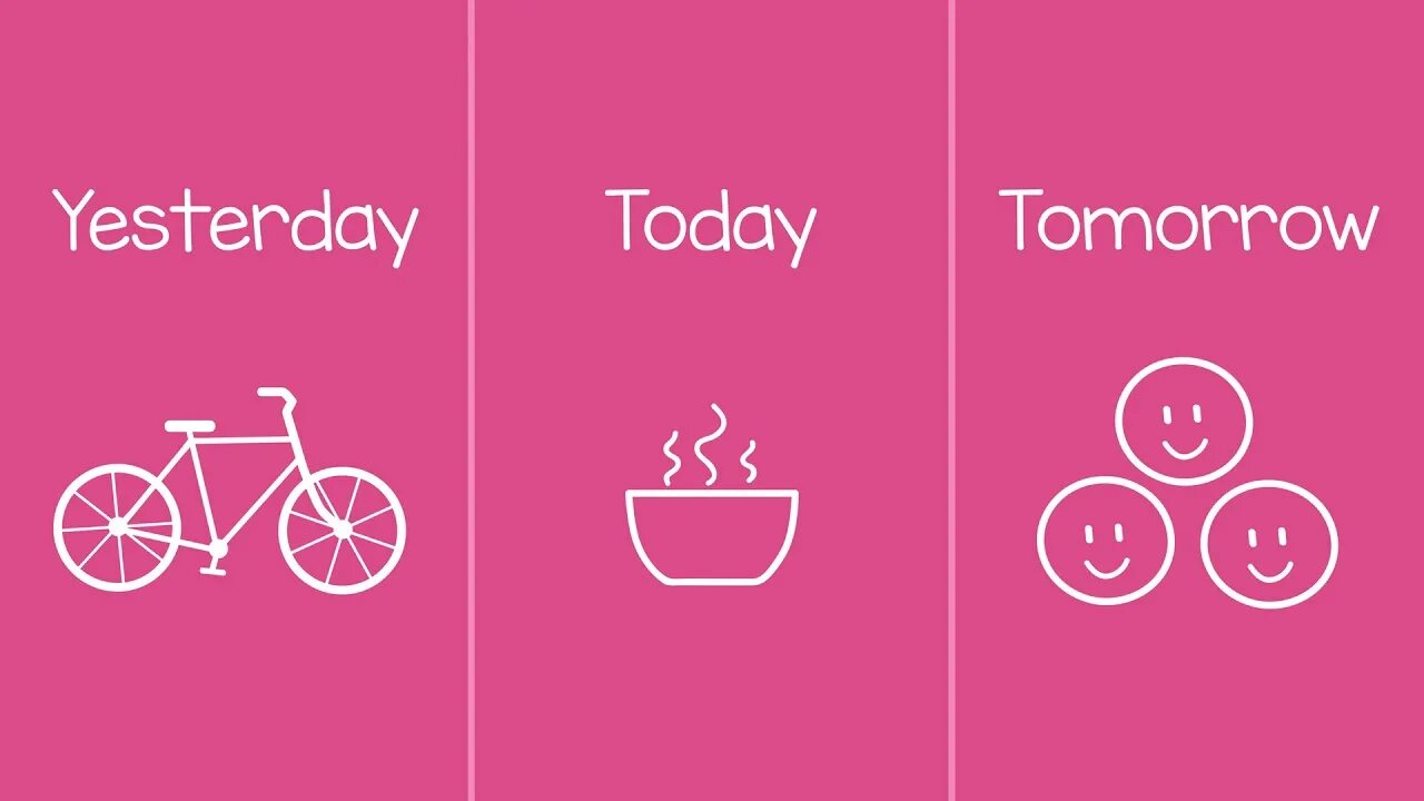 Yesterday today tomorrow. Yesterday today tomorrow for Kids. Yesterday today tomorrow картинки. Tomorrow картинка. Yesterday is not today