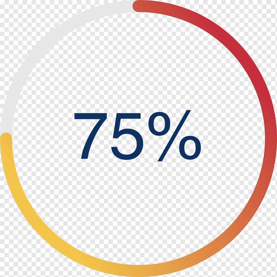 Можно 75 процентов. Процент иконка. Процент логотип. Загрузка в процентах. Процент гифка.