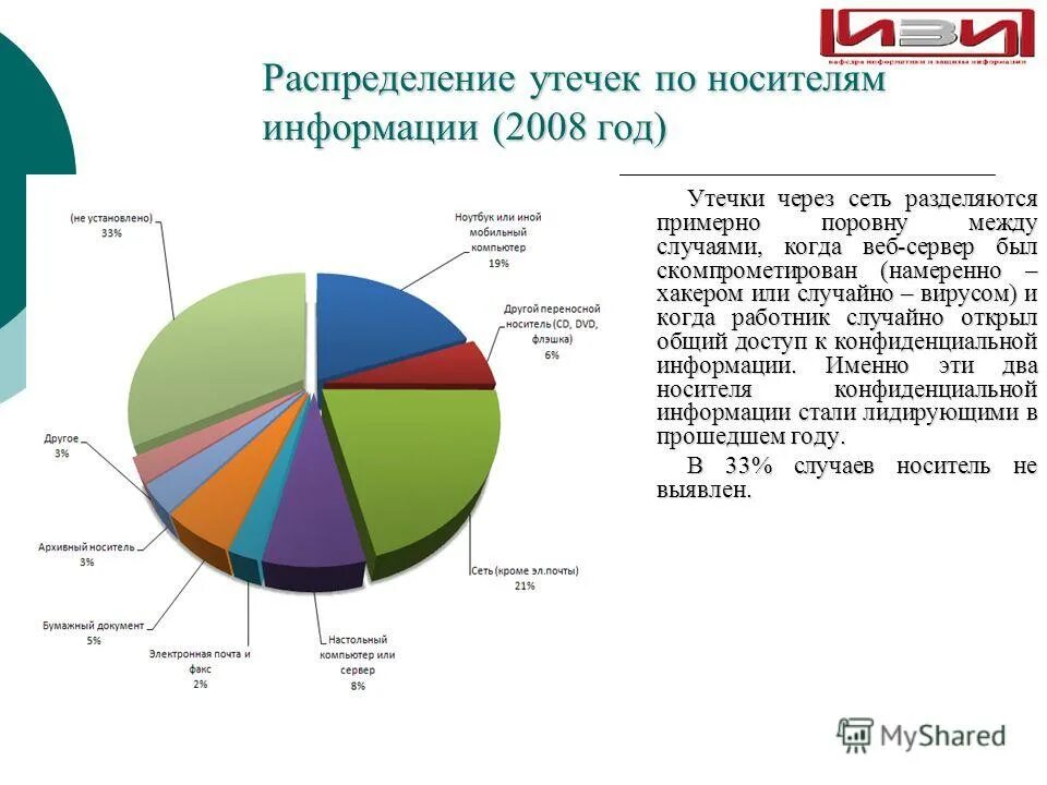 механизмы защиты клетки. исследование механизмов защиты. механизмы психологической защиты. исследование механизмов защиты. механизмы психологической защиты.