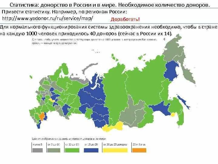 Сколько получают доноры россии. Статистика донорства в России. Количество доноров в России статистика. Статистика доноров крови в России. Статистика по донорам крови.