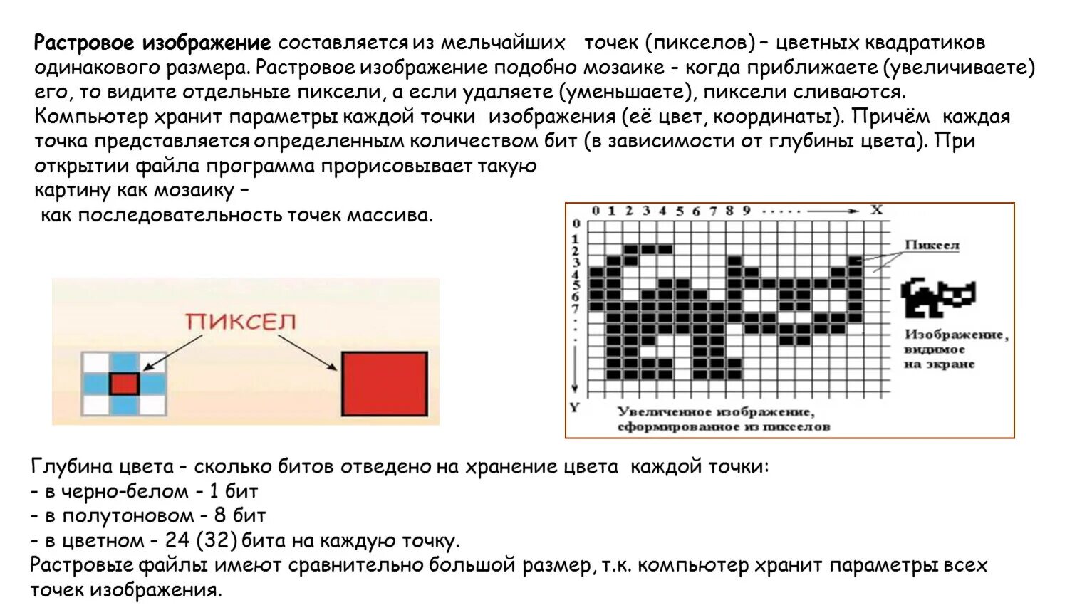 Размер файла растрового изображения. Растровая Графика картинки. Форматы растровых изображений. Растровые изображения растровые файлы. Увеличение размера изображения растровая графика