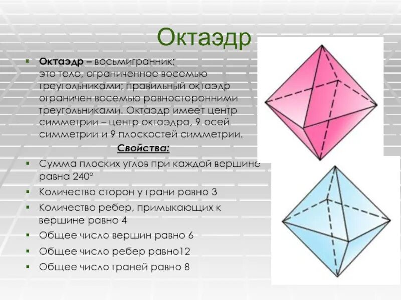 Правильный октаэдр оси симметрии центр. Правильный октаэдр свойства. Октаэдр характеристика. Сечение октаэдра.