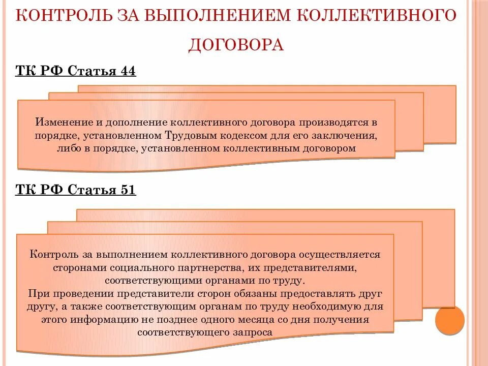 Изменений и дополнений в коллективный