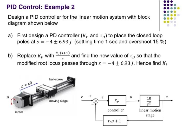 First pid Controller. 900-1 Pid Controller. Pid Control. Pid example. Int pid