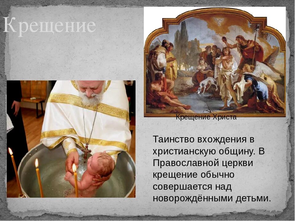 Какова роль епископа в христианской общине ответ