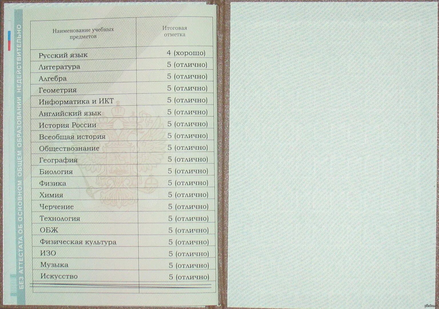 Какие оценка выйдет в аттестат. Оценки в аттестате за 9 класс. Аттестат за 9 класс оценки и предметы. Оценка. Аттестат оценки 9 класс.