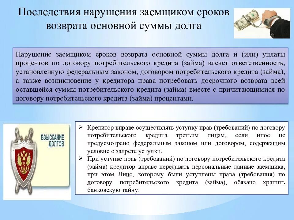 Нарушения 8 фз. Обязанности кредитора и заемщика. Последствия неисполнения обязательств. ФЗ О потребительском кредите займе. Последствия кредитования.