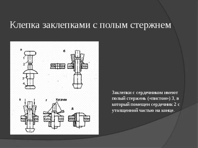 Тест соединение деталей. Заклепка с сердечником. Конструирование заклепочных соединений. Стержневые заклепки. Расчет заклепочных соединений.