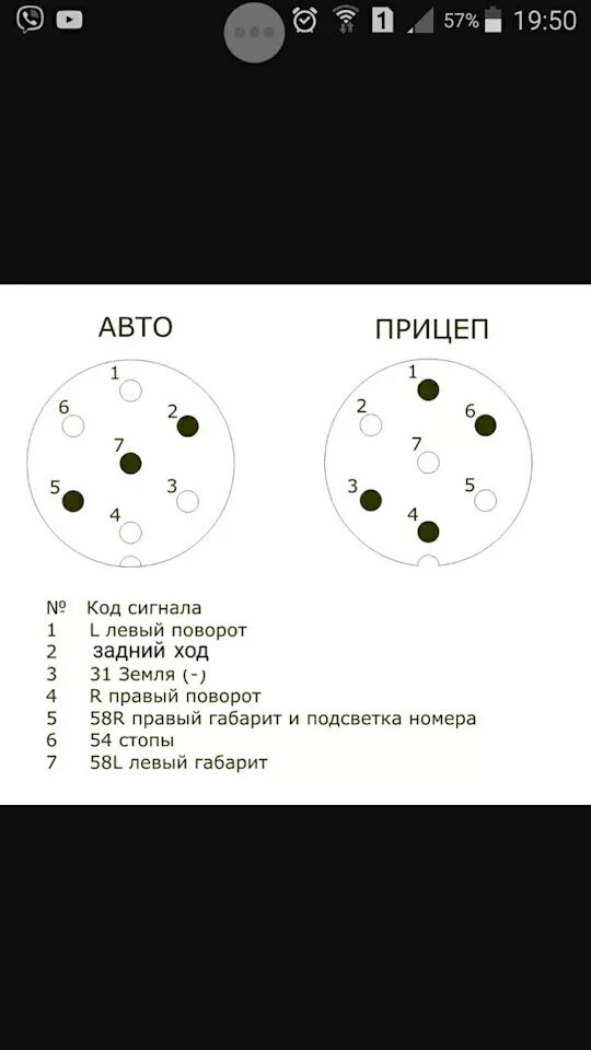 Провода розетки прицепа легкового автомобиля. Схема подключения фаркопа 7 контактов. Распиновка розетки для прицепа легкового автомобиля на 7 проводов. Подключение прицепа. Распиновка розетки прицепа.