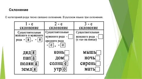 Склонение разобрать по составу