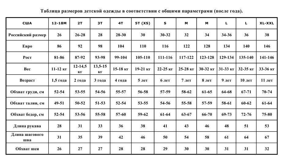 Размеры детской одежды таблицы Россия. Размер одежды для детей по возрасту таблица девочки. Таблица размеров детской одежды европейская и Российская. Размер детской одежды по возрасту таблица Россия.