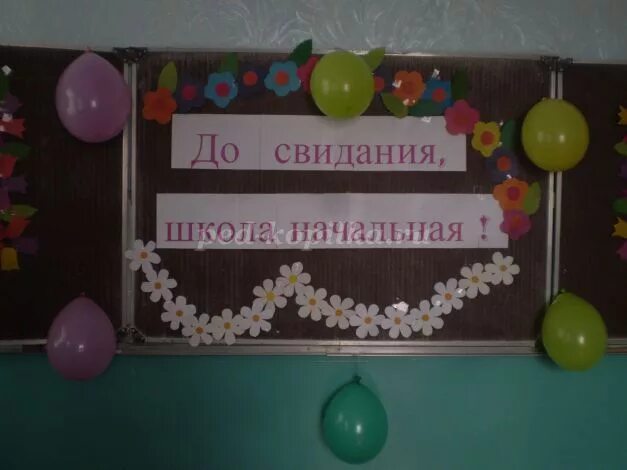 Оформление 4 класса