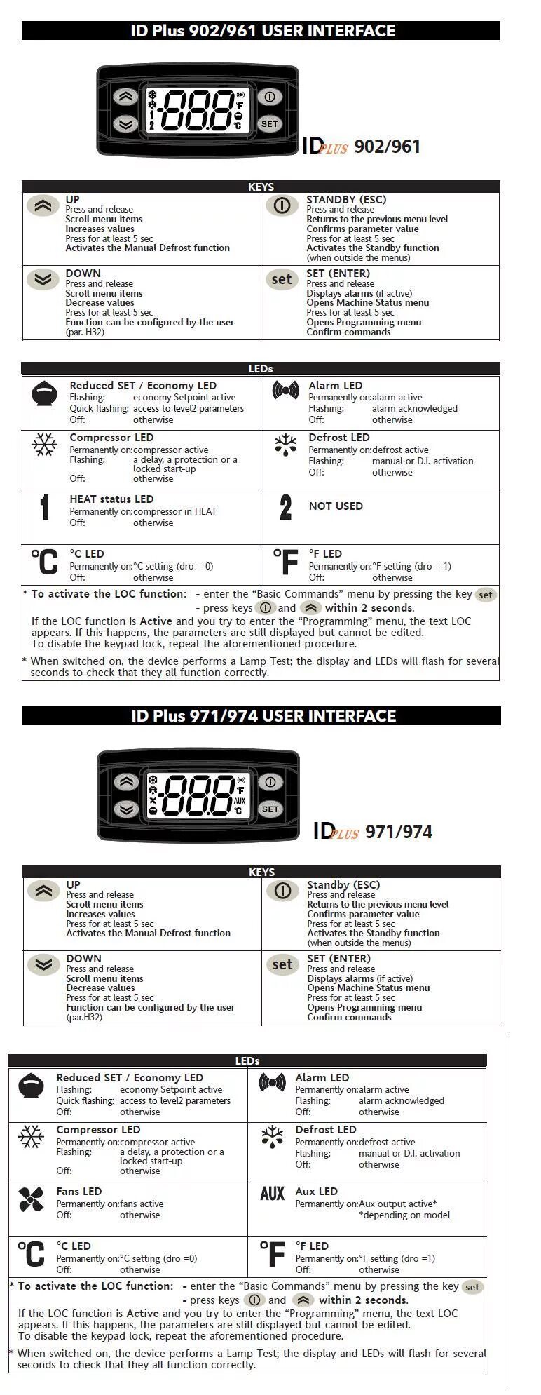 Настройка 961. Контроллер idplus 961 eliwell. схема подключения контроллера eliwell 961. контроллер eliwell 961 мануал. eliwell id 961 lx.